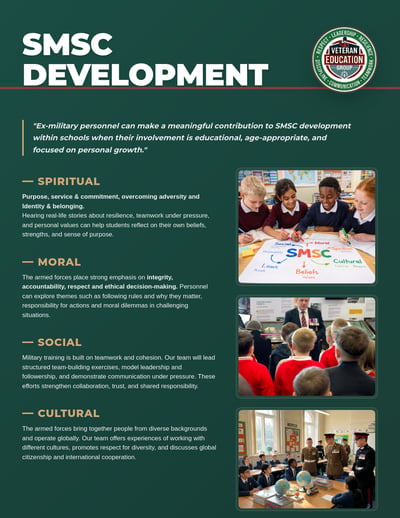Green SMSC Development school poster with student activity photos and spiritual moral social cultural sections.