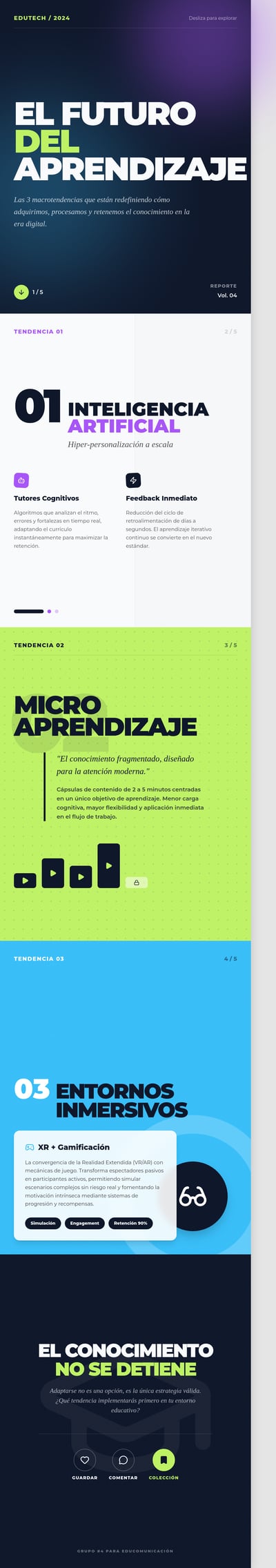 Spanish carousel on AI, microlearning, and immersive XR in navy, lime, violet, and cyan