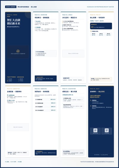 Eight-page Chinese brochure grid for Huangshi Entrepreneurship Center with navy and gold branding, project overview, space specs, policy incentives, services, and QR booking page.