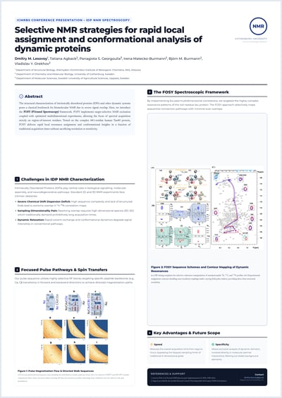 A0 scientific conference poster on selective NMR strategies for dynamic proteins with FOSY framework, contour maps, pulse pathway diagrams, abstract block, and navy accents.