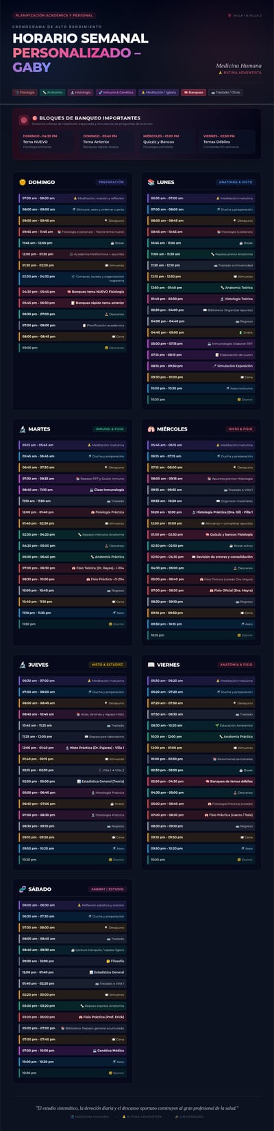 Dark Spanish weekly schedule planner for a medical student with daily columns, color-coded class blocks, study banking cards, meals, transport, routines, and rest times.