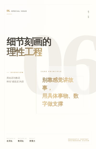 A minimalist vertical poster with a large translucent number 06 in the background and structured Chinese text in the foreground using a gold