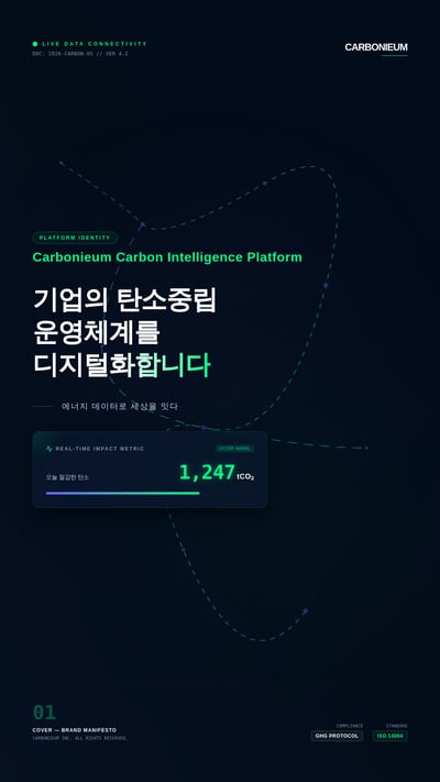 Dark navy Carbonieum carbon intelligence platform catalog cover with Korean headline text, green data lines, a real-time carbon impact metric card, and GHG Protocol and ISO 14064 badges.