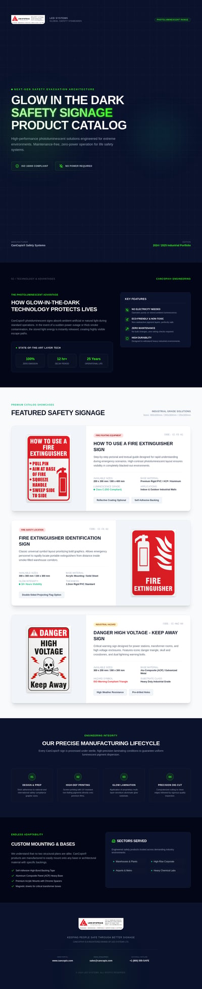 A multi-page industrial catalog layout for glow-in-the-dark safety signs featuring technical specs, product mockups, and a manufacturing pro