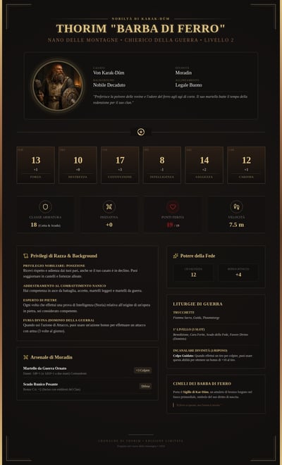 Dark RPG character sheet for dwarf cleric Thorim with gold-framed portrait, ability scores, armor stats, and spell sections.