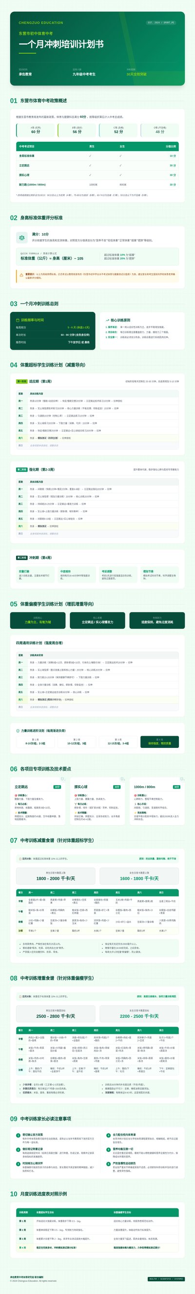 Light green sports training plan infographic with weekly schedules, scoring tables, diet guidance, and progress charts.