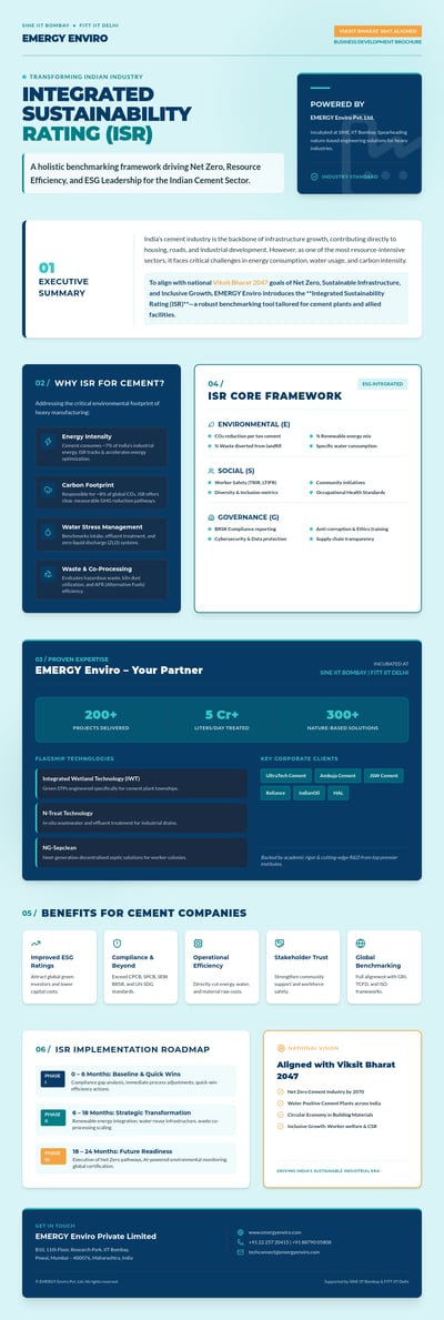 Cement sustainability brochure with ESG criteria, performance metrics, and a phased roadmap