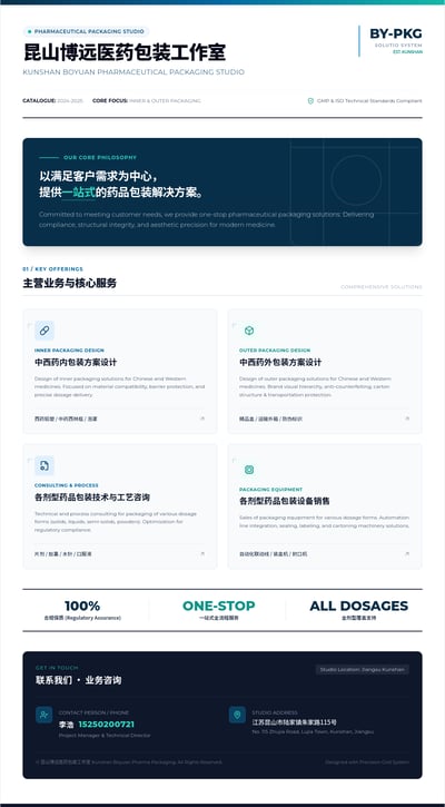 Bilingual pharmaceutical packaging brochure with four service cards and a navy contact footer