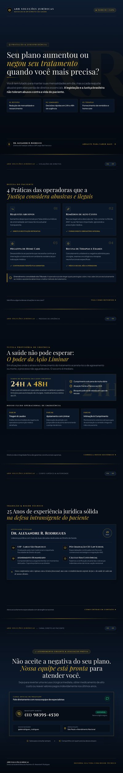 Carrossel jurídico em português com cinco slides azul-marinho, títulos brancos, detalhes dourados e contato