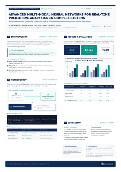 Portrait neural-network research poster with navy and teal sections, pipeline diagram, bar chart and tables