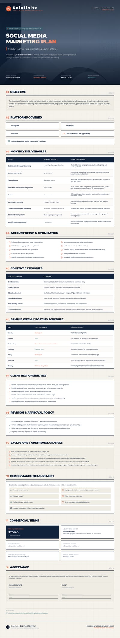 Long social media marketing proposal with a navy geometric cover, coral accents, tables, schedules, pricing, and signature fields