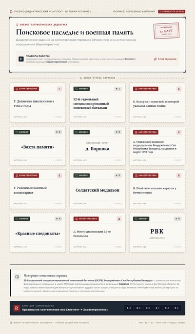 Russian military history worksheet with 12 cut-apart matching cards and a six-pair answer key