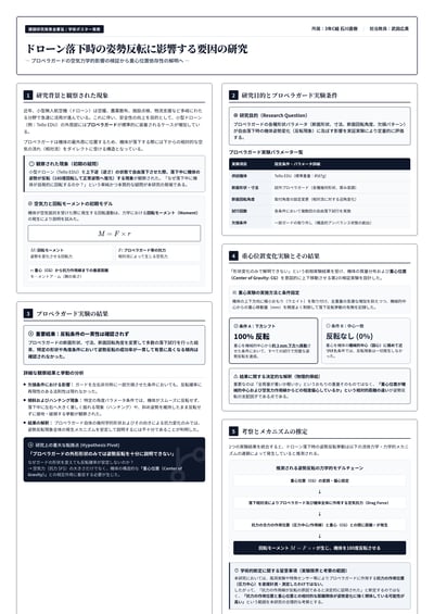 Japanese academic poster on drone attitude reversal in free fall with equations, methods, data tables, charts, and three columns
