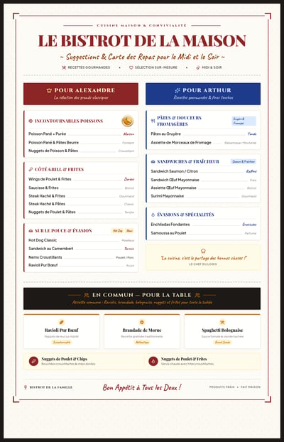 French bistro menu on cream paper with burgundy and navy sections, two-column dish lists, and food illustrations