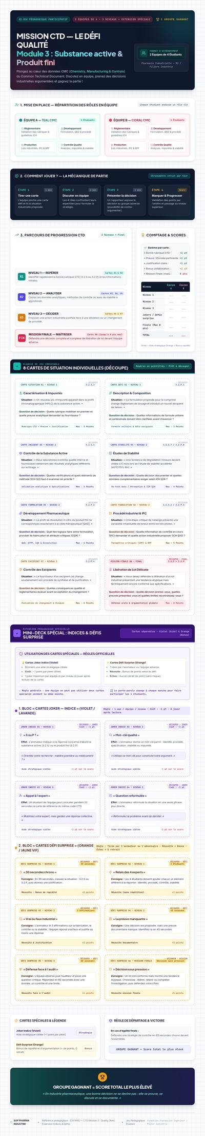 French printable game board for pharmaceutical quality training with team roles, timed challenges, score tracking, and cut-out cards