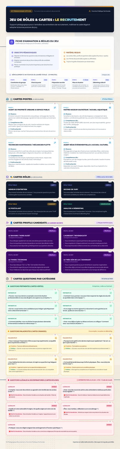 French-language printable kit with facilitator rules, job and role cards, and color-coded questions for structured public-service