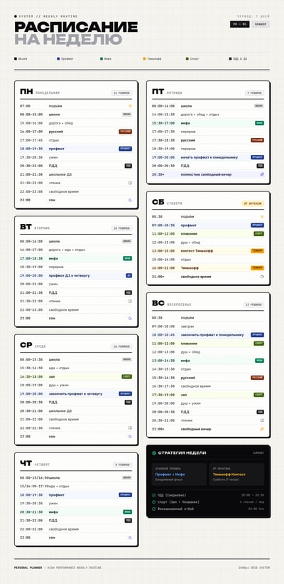 Russian weekly planner with seven white day cards, color-coded study and sport rows, and a dark weekly-priorities panel