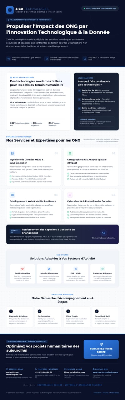 French Zico Technologies NGO landing-page concept with a navy hero, blue service cards, sector tiles, and a contact footer
