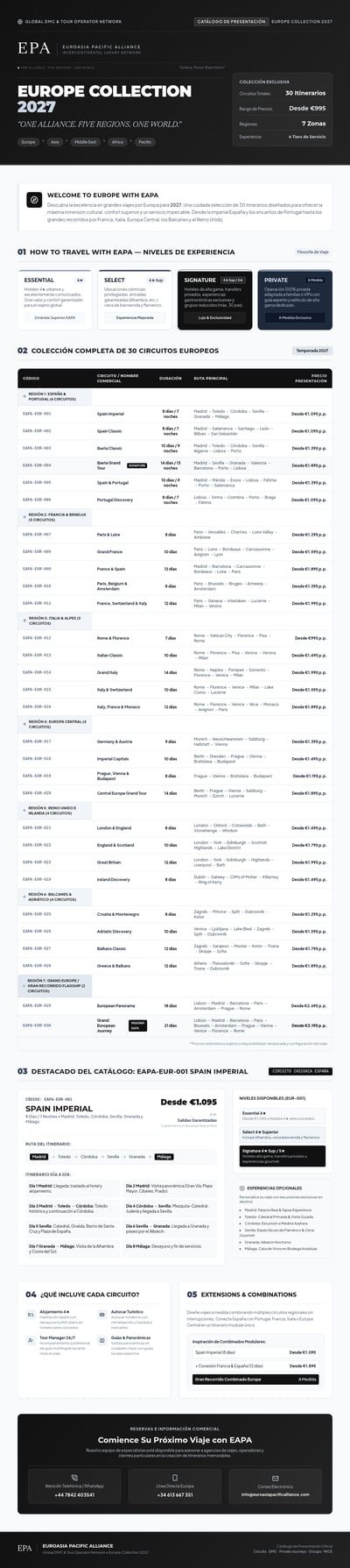 Monochrome Europe Collection 2027 travel catalog with experience-tier cards, itinerary tables, route details, and a dark contact panel