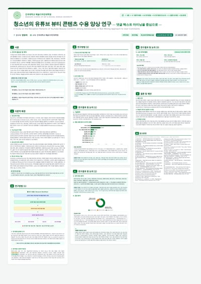 Korean-English research-poster layout with three columns, green headings, a text-mining workflow, bar and donut charts, and topic cards
