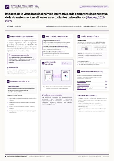 Spanish linear-transformations proposal layout with plum headings, lavender cards, a matrix-to-graph diagram, and numbered sections
