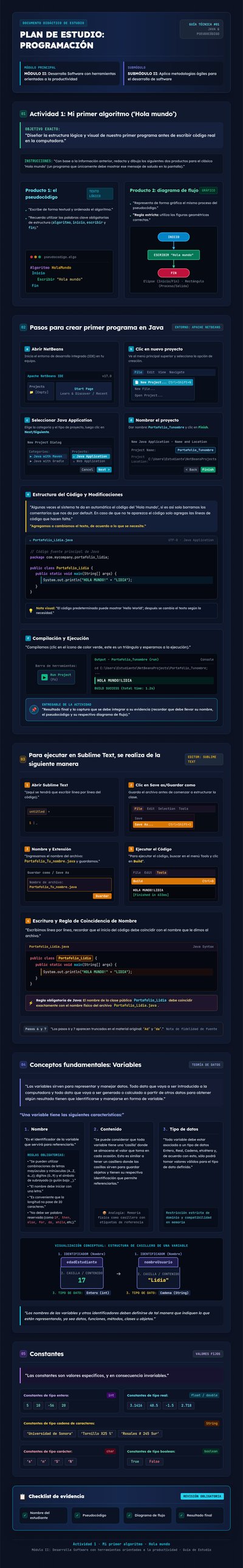 Guía de programación en azul marino con Hola mundo, pseudocódigo, diagrama de flujo, bloques de código y tarjetas de actividades