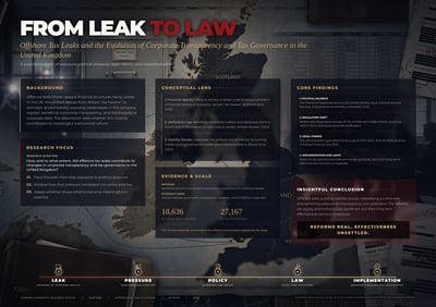 Dark policy pathway infographic titled From Leak to Law with a UK map background, stage cards, and civic process icons.