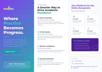 PractiEdge EdTech platform brochure with purple gradient panel, Request a Demo button, school ecosystem features, contact details, and clean white layout.