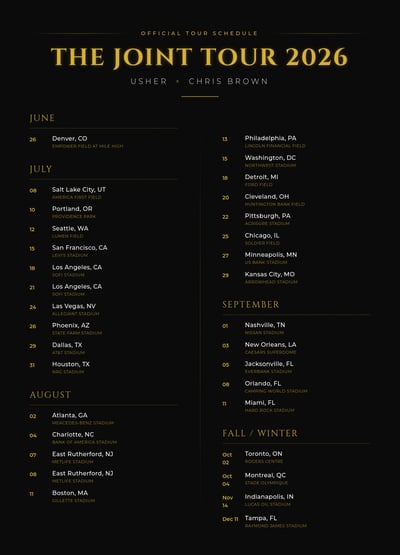 A concert tour schedule titled 'The Joint Tour 2026' featuring Usher and Chris Brown, with dates and locations listed in two columns using g