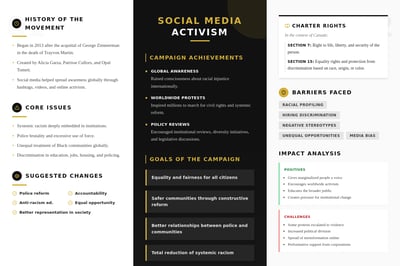 Three-column social media activism infographic with black, white, and gold sections covering movement history, civil rights, campaign goals, barriers, and impact analysis.
