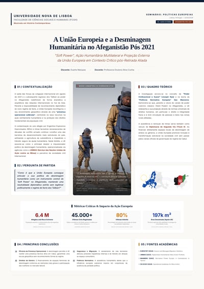 Portuguese academic infographic poster on EU humanitarian demining policy in Afghanistan with research sections, demining worker photo, map graphic, metric cards, and source citations.