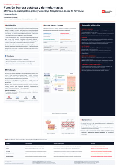 Spanish medical research poster about skin barrier function and dermopharmacy with three columns, skin diagrams, clinical condition summaries, conclusions, and synthesis table.