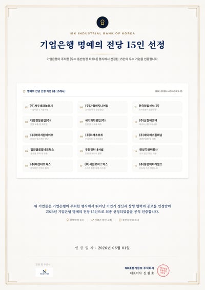 A formal corporate certificate with a gold border, navy blue titles, and a 15-item grid listing company names on a white background.
