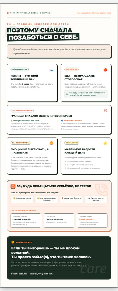 Vertical infographic with six numbered sections on mental health and self-care, featuring a clean white and dark green color palette with or