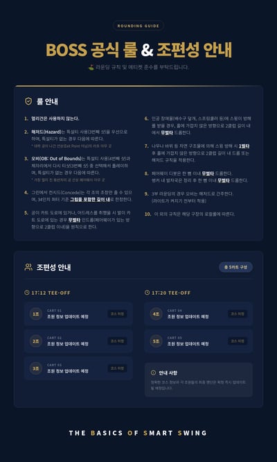 A dark navy infographic with gold and white text detailing golf rules and a tee-off schedule for multiple groups.
